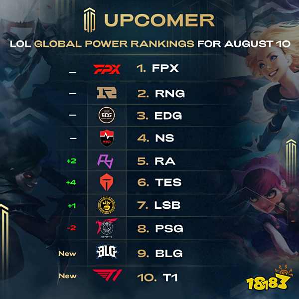 超的标志性 超的标志性