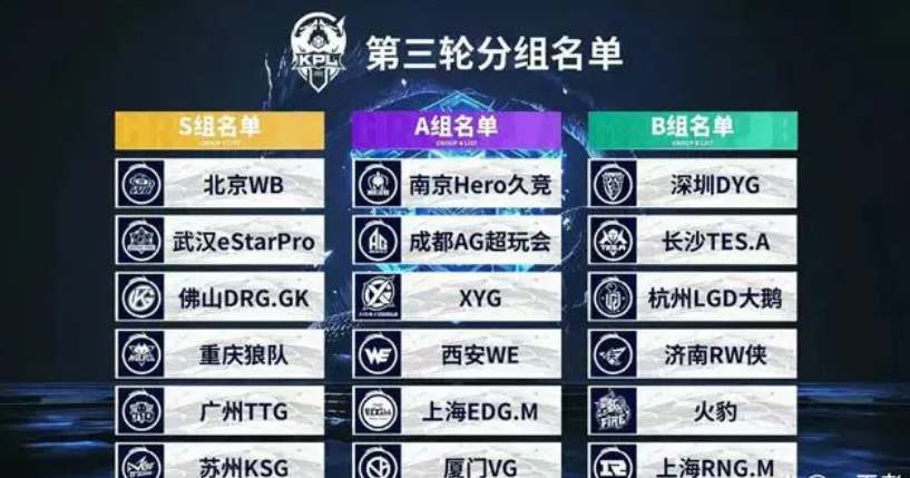 能显著降低 能显著降低